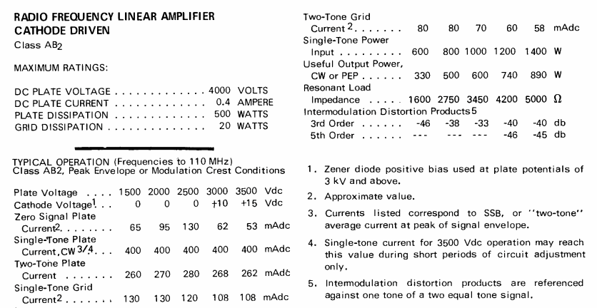 Amplificateur HF : Bien regarder les caractéristiques des composants (tube ou transistor de puissance) avant l'achat Caracteristiques-3-500z