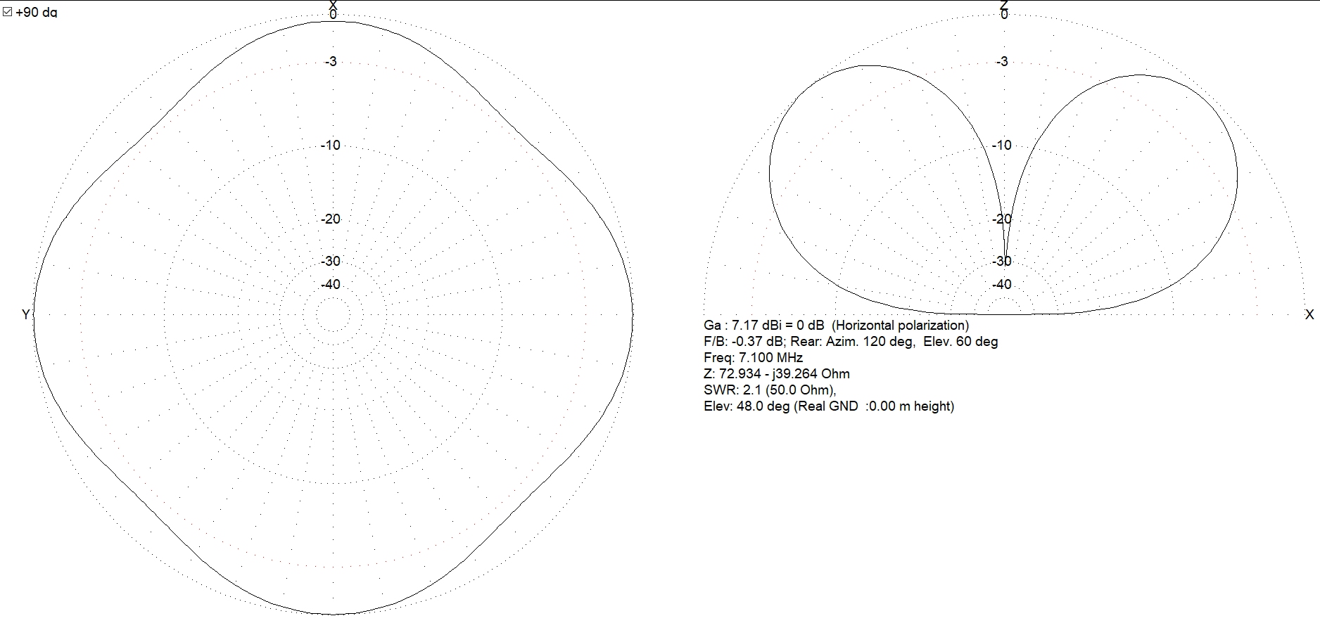 Antenne boucle horizontale 84m : Comparaison théorique MMANA 5m/12m 004-84-5m-diag-7