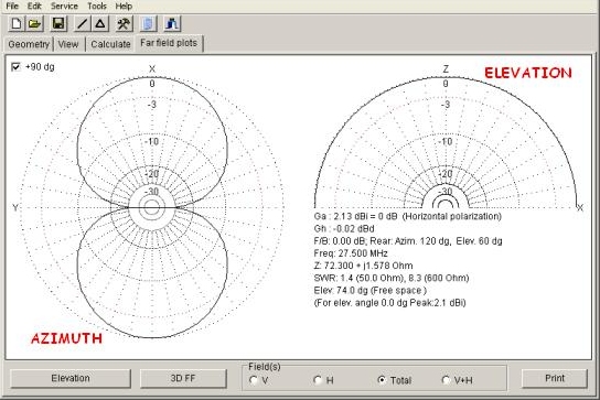 Diagramme de rayonnement d'antenne - Exemple d'utilisation Image7
